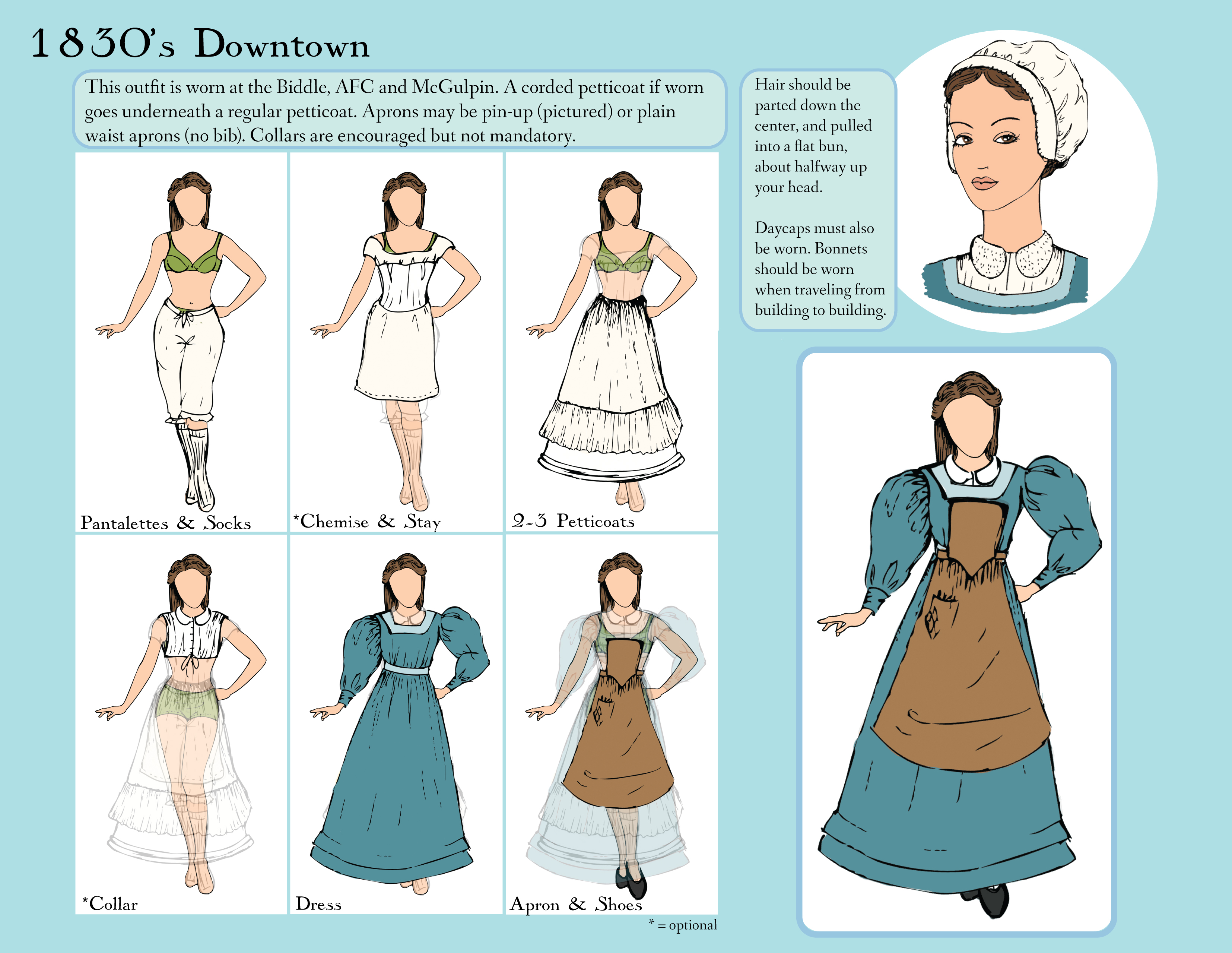 https://thebearwife.files.wordpress.com/2013/01/1830s-dressing-guide.jpg